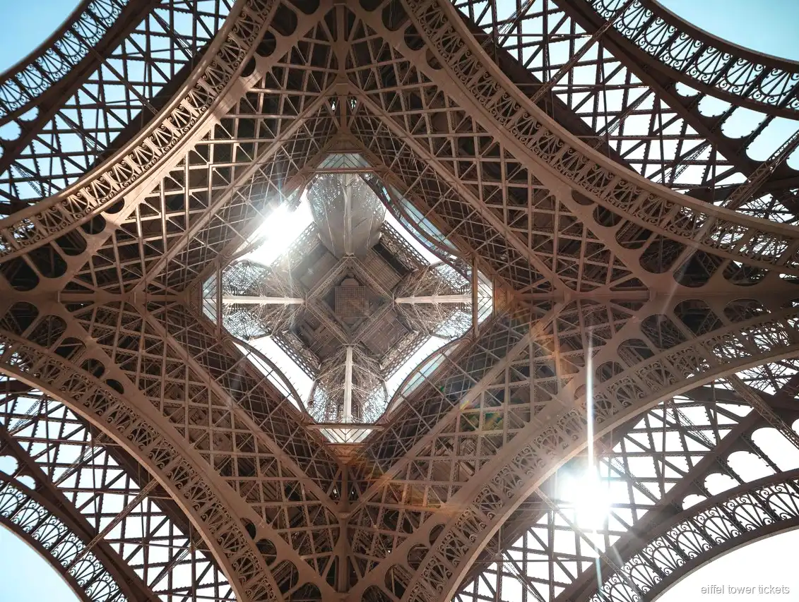 Guia a falar com um grupo junto à Torre Eiffel antes da entrada